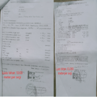 Ganti Rugi Lahan Tol Desa Rimbo Panjang Atas Nama Maisyaroh, ada Surat Tanah Desa Lain “Mendompleng”